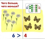 НАБОР КАРТОЧЕК. МАТЕМАТИКА 1. МЫШАТА. СЧЕТ В ПРЕДЕЛАХ 10 