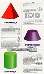 НАБОР КАРТОЧЕК. УМНЫЙ МАЛЫШ. ОБЪЁМНЫЕ ФИГУРЫ