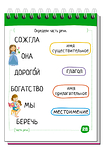 УМНЫЙ БЛОКНОТ. РУССКИЙ ЯЗЫК С НЕЙРОПСИХОЛОГОМ.4-5 КЛАСС 