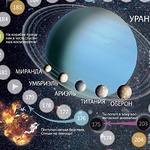 НАСТОЛЬНАЯ ИГРА-ХОДИЛКА "СОЛНЕЧНАЯ СИСТЕМА", 59Х42 СМ 